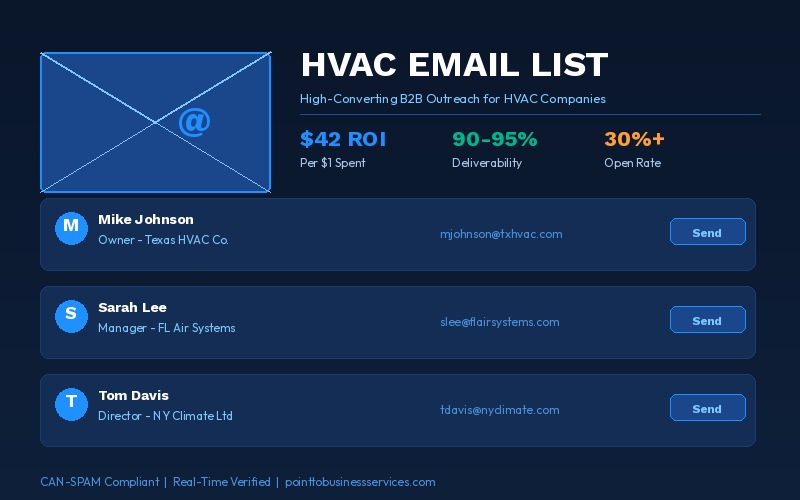 HVAC Email List for B2B Outreach USA - Point To Business Services